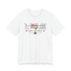 Adjust Test Repeat (Sewing Tee)