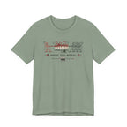 Adjust Test Repeat (Sewing Tee)