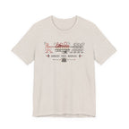 Adjust Test Repeat (Sewing Tee)