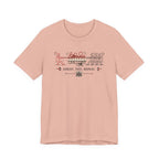 Adjust Test Repeat (Sewing Tee)