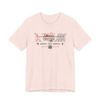 Adjust Test Repeat (Sewing Tee)