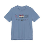 Adjust Test Repeat (Sewing Tee)