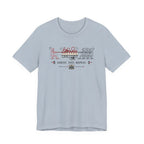 Adjust Test Repeat (Sewing Tee)