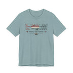 Adjust Test Repeat (Sewing Tee)